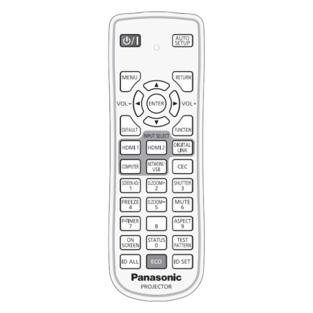 Télécommande originale PANASONIC - PT-VMZ62